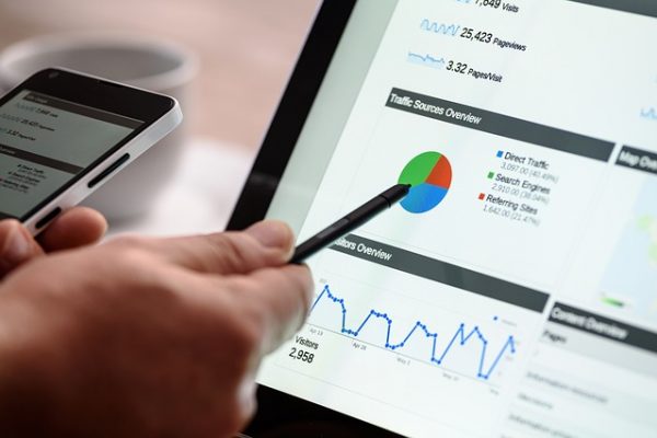 Screenshot van Google analytics